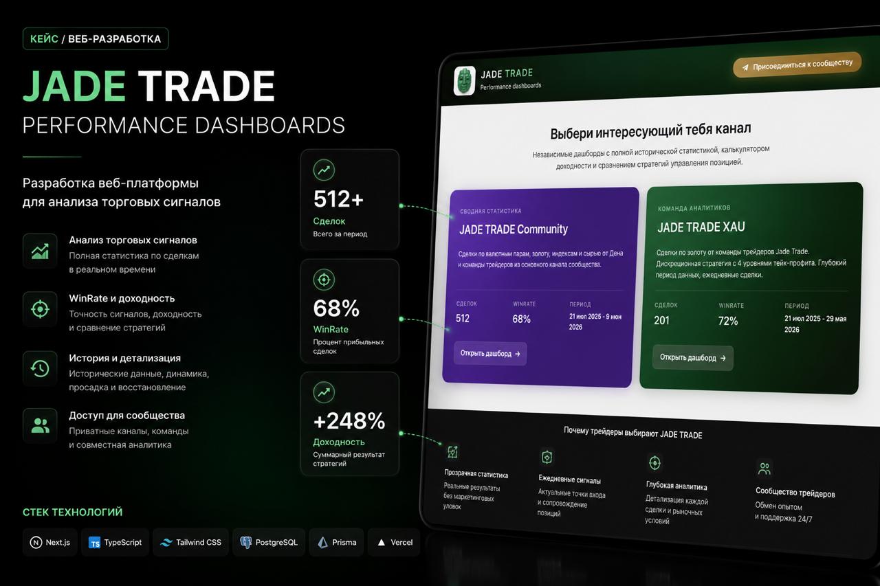 Jade Trade Dashboards - Веб-платформа + аналитика